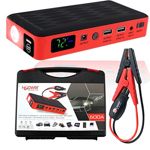 HALF Minute Power 600A Peak 35520mWh 12V Portable Car Battery Jump Starter Emergency Booster Charger and Auto Bank Power Pack with a Gift Ec-5 Cigarette Lighter Socket BlackRed